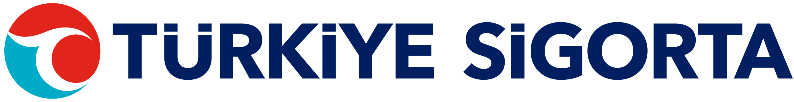 TürkiyeSigorta
